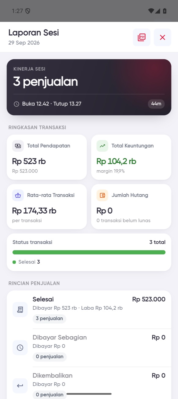 Laporan sesi: pendapatan, keuntungan, rata-rata transaksi